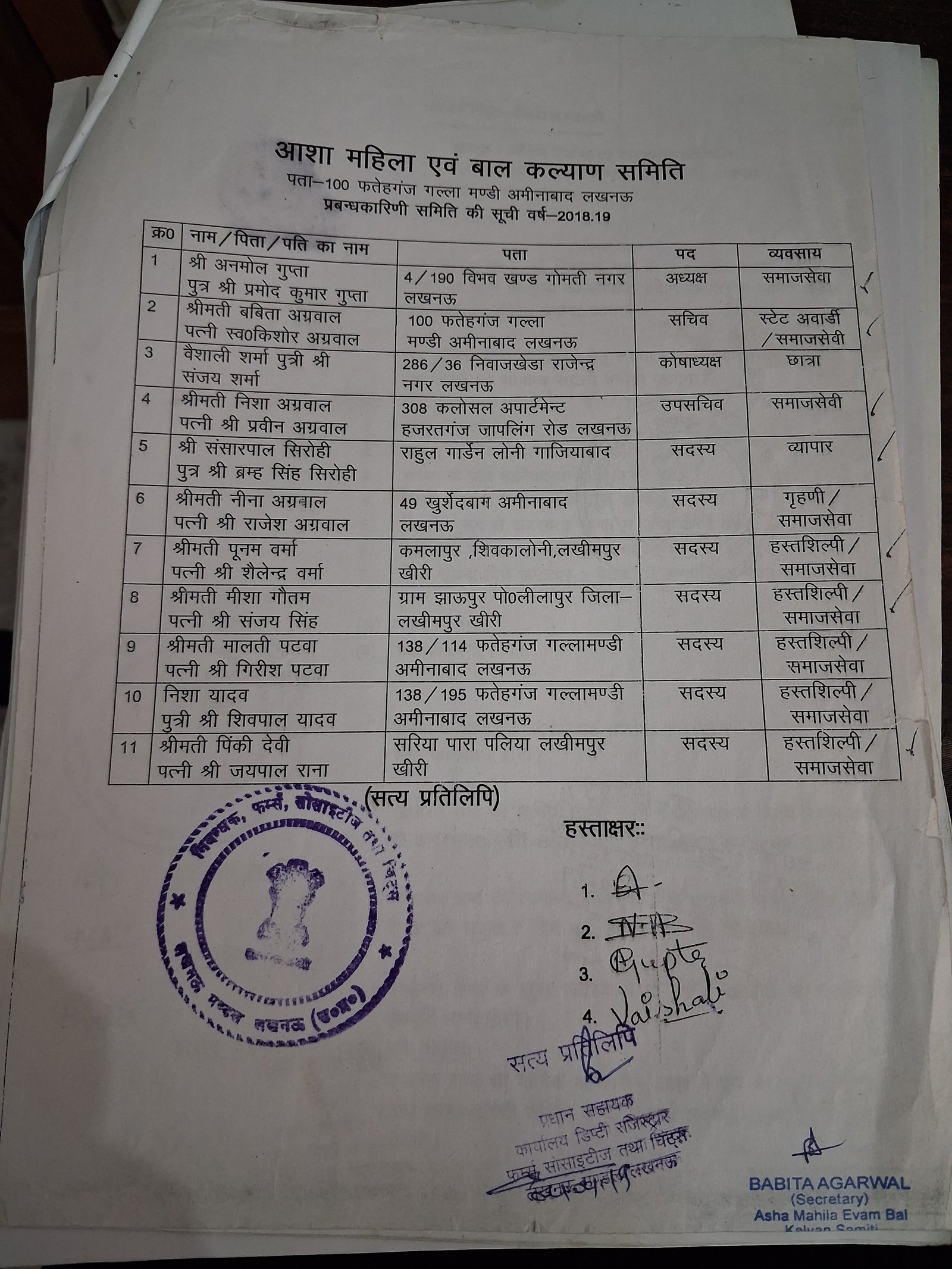 Society Registration Details